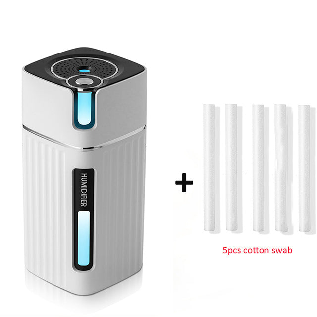 Original Side: Portable Mini Humidifier Ultrasonic USB Aroma Air Diffuser  with Color LED Lamp