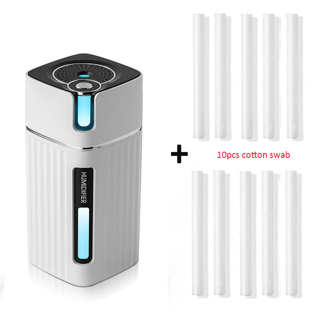 Original Side: Portable Mini Humidifier Ultrasonic USB Aroma Air Diffuser  with Color LED Lamp